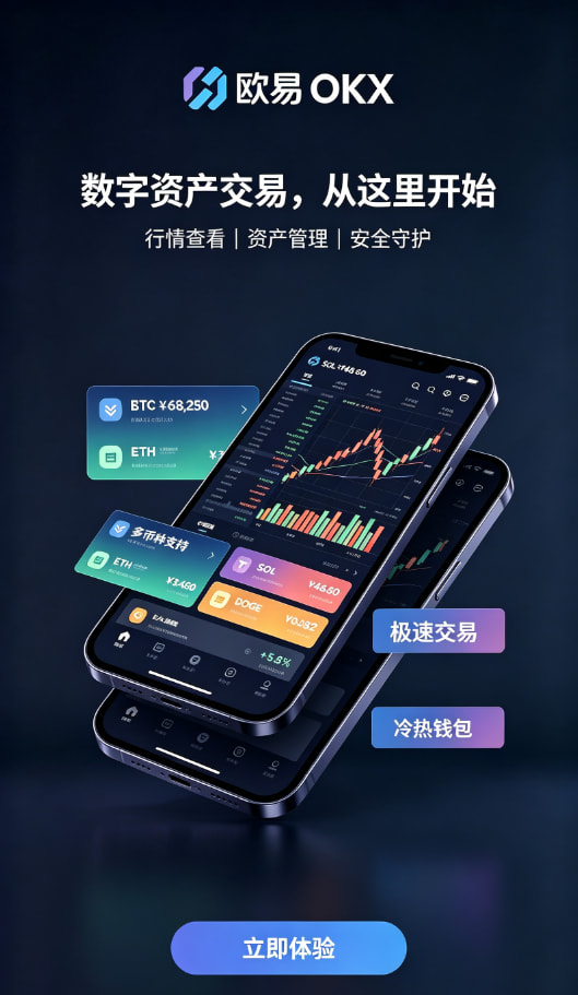 欧交易所APP交易操作示意